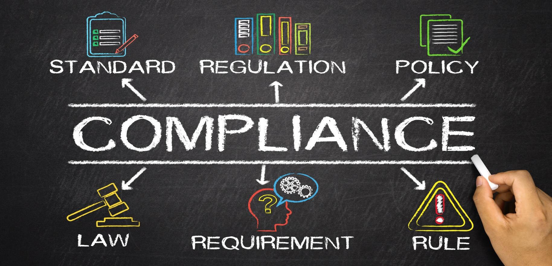 Compliance Audit
